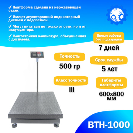 Напольные торговые весы 1000кг/500гр Foodatlas ВТН-1000 (81122) распродажа